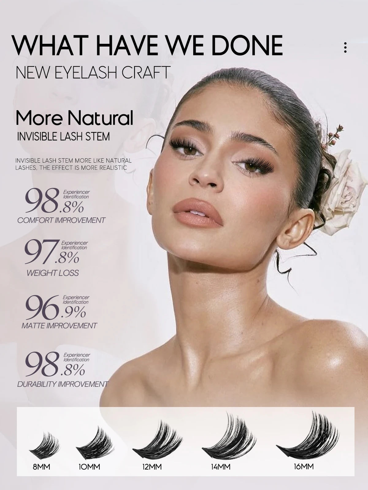 Lash Clusters Kit Cat Lashes 640 Pcs with Lash Bond & Seal Cluster