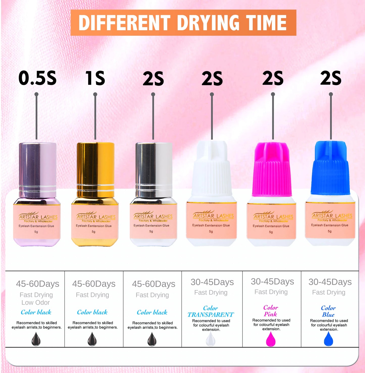 ARTSTAR 5ml Eyelash Glue Extensions 0.5S/1S/2S Fast Drying